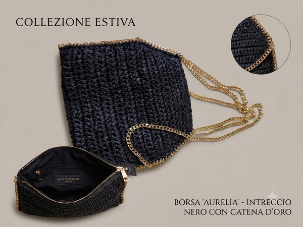 Borsa Nera